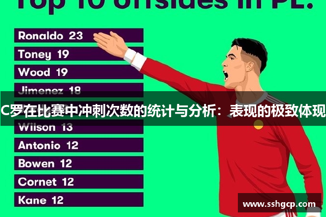 C罗在比赛中冲刺次数的统计与分析：表现的极致体现