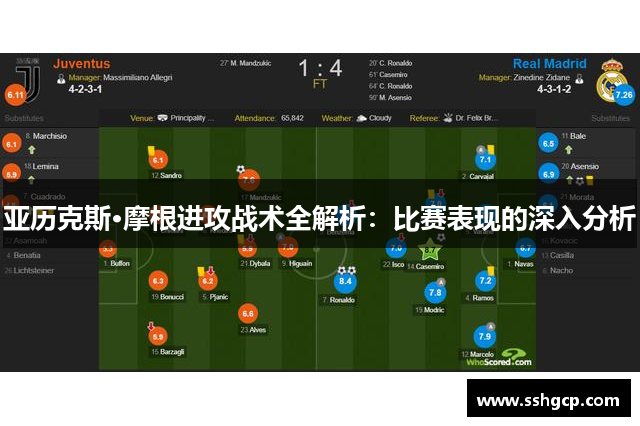 亚历克斯·摩根进攻战术全解析：比赛表现的深入分析