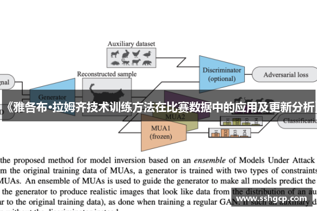《雅各布·拉姆齐技术训练方法在比赛数据中的应用及更新分析》