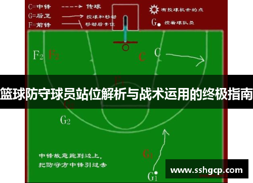 篮球防守球员站位解析与战术运用的终极指南