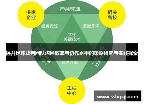 提升足球裁判团队沟通效率与协作水平的策略研究与实践探索