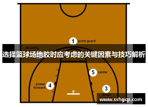 选择篮球场地胶时应考虑的关键因素与技巧解析