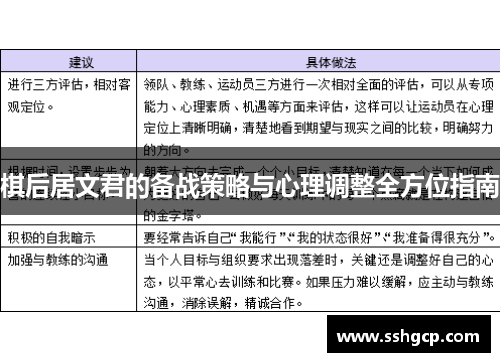 棋后居文君的备战策略与心理调整全方位指南