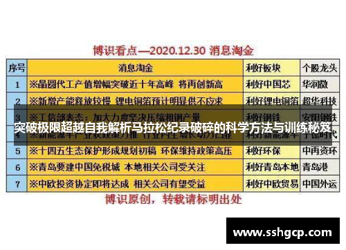 突破极限超越自我解析马拉松纪录破碎的科学方法与训练秘笈