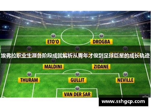 埃弗拉职业生涯各阶段成就解析从青年才俊到足球巨星的成长轨迹