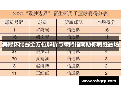 美冠杯比赛全方位解析与策略指南助你制胜赛场 美冠杯比赛全方位解析与策略指南助你制胜赛场