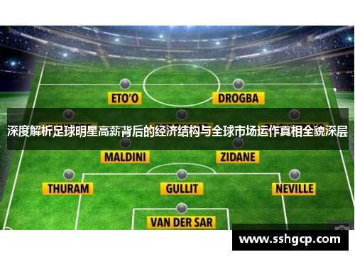 深度解析足球明星高薪背后的经济结构与全球市场运作真相全貌深层 深度解析足球明星高薪背后的经济结构与全球市场运作真相全貌深层
